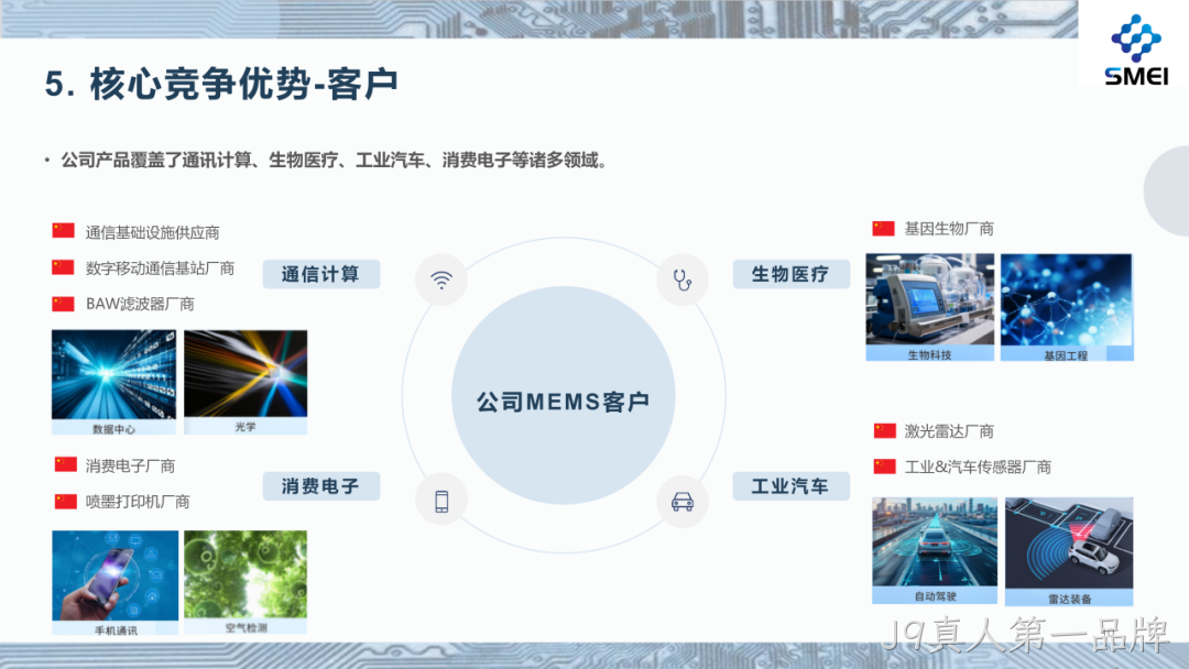 J9真人第一品牌2025年度业绩简报