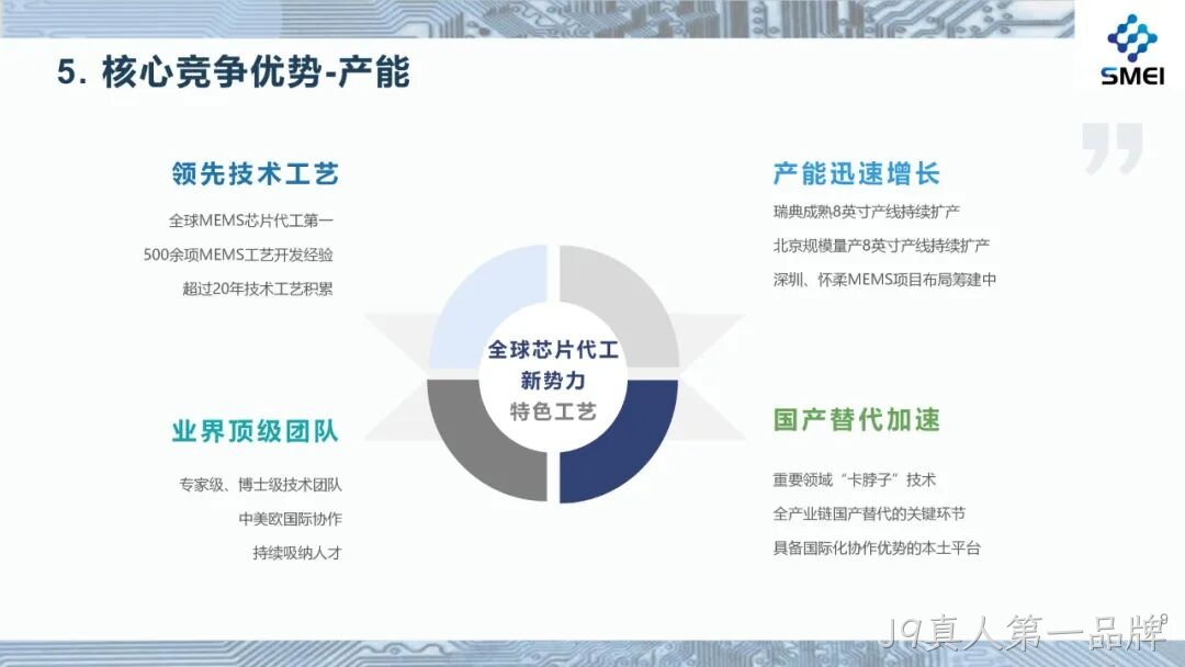 2024年度业绩简报